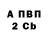 Кетамин VHQ Hank Hager